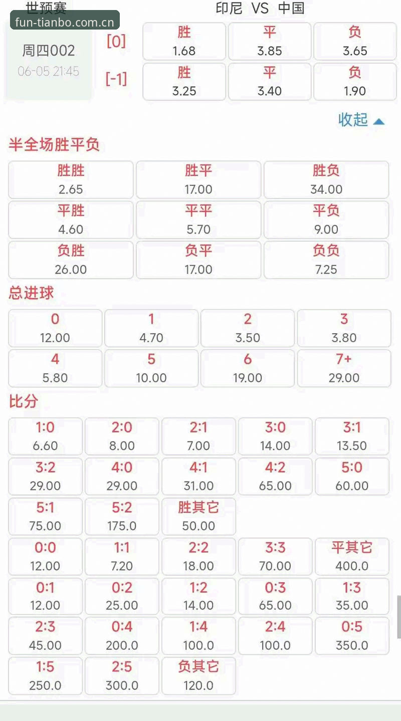 天博体育赛事赔率透明度深度评测：从用户疑问到实战验证